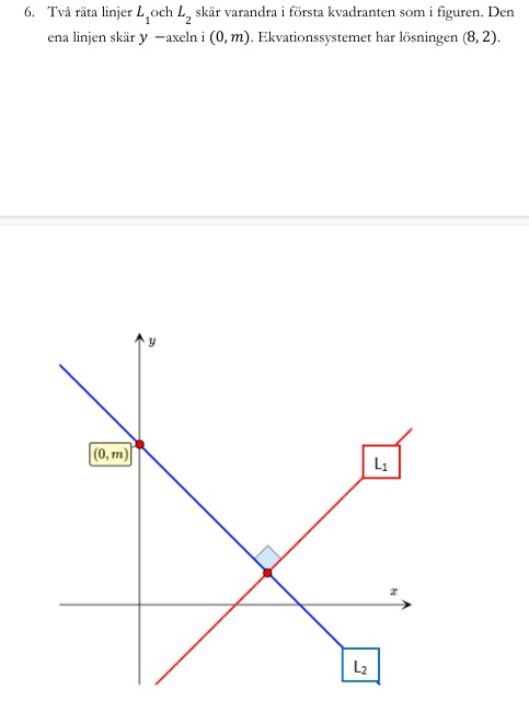 Ställ Upp Ekvationerna Uppgift B (Matematik/Matte 2/Linjära ...