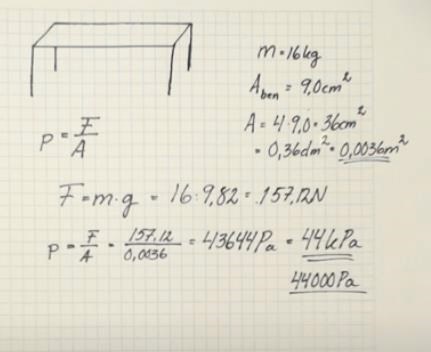 Hur Stort Ar Trycket Mellan Ett Ben Och Golvet Fysik Fysik 1 Pluggakuten