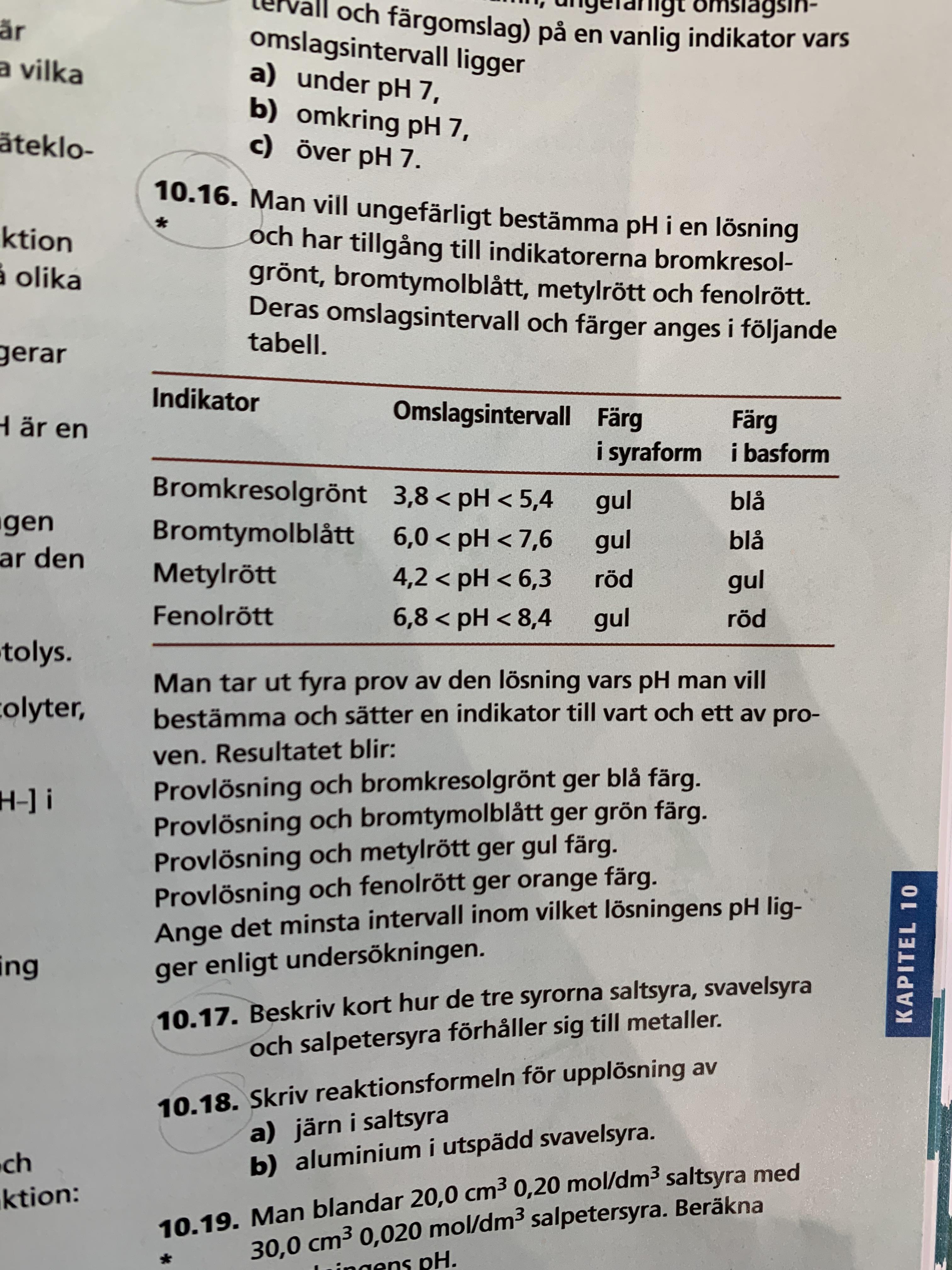 Indikatorer (Kemi/Kemi 1) – Pluggakuten