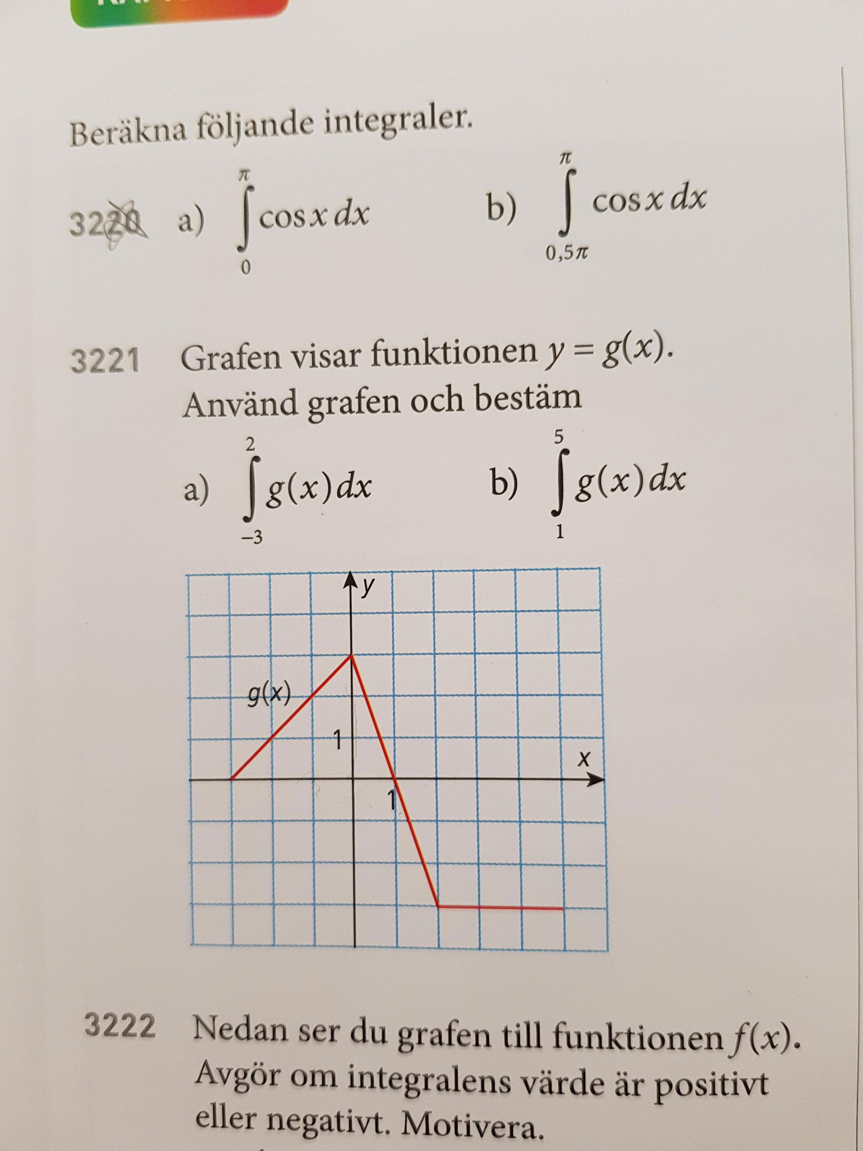 Integraler (Matematik/Matte 4/Integraler Och Tillämpningar) – Pluggakuten