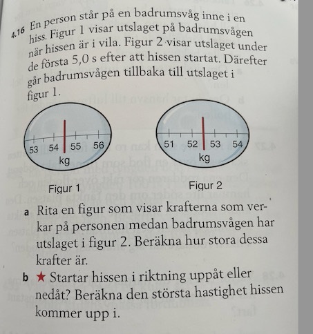 Hastighet I Hiss (Fysik/Fysik 2) – Pluggakuten