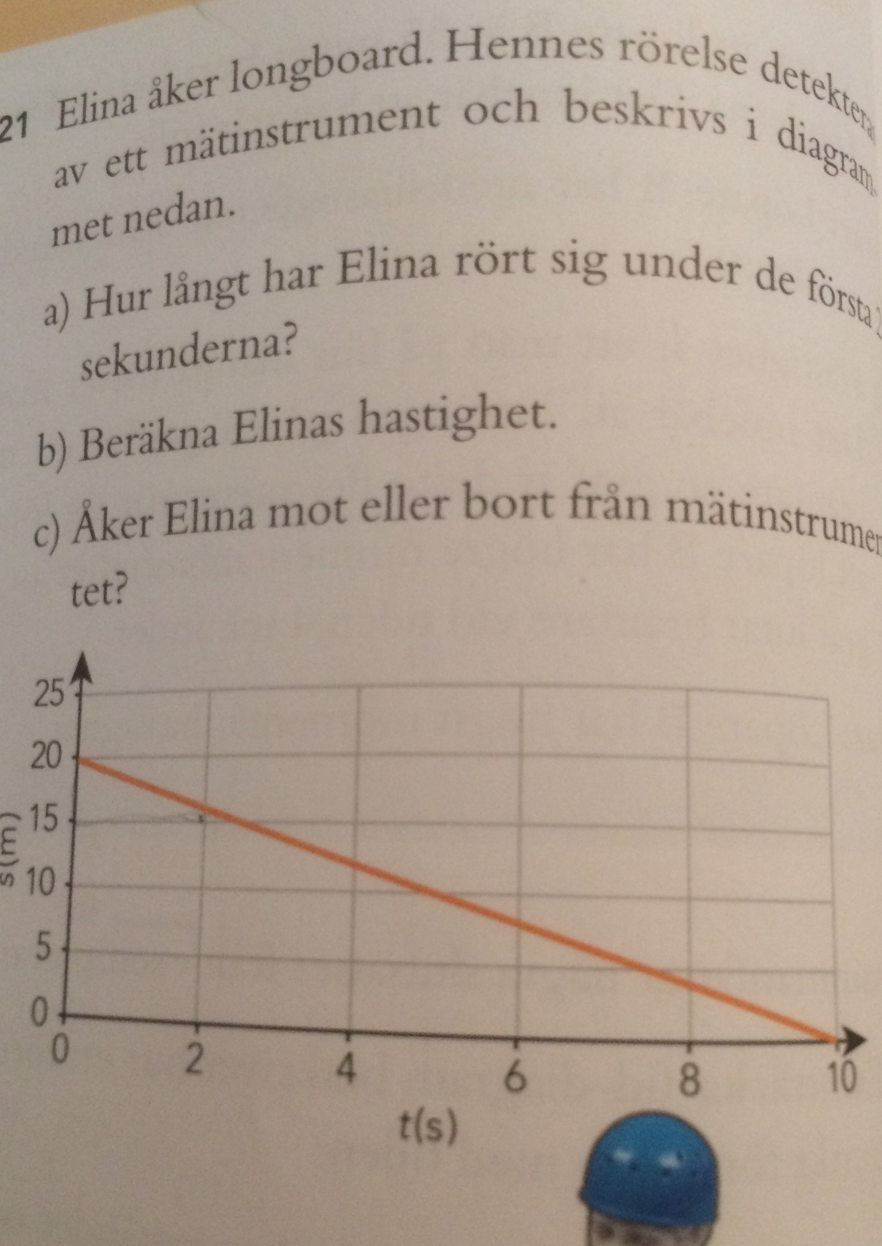 Fysik (Fysik) – Pluggakuten