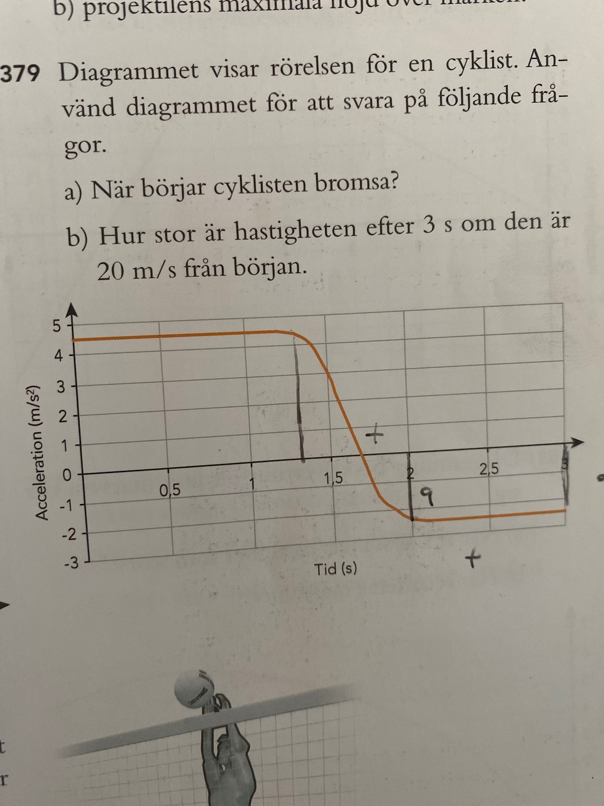 Hastighet Acceleration (Fysik/Fysik 1) – Pluggakuten